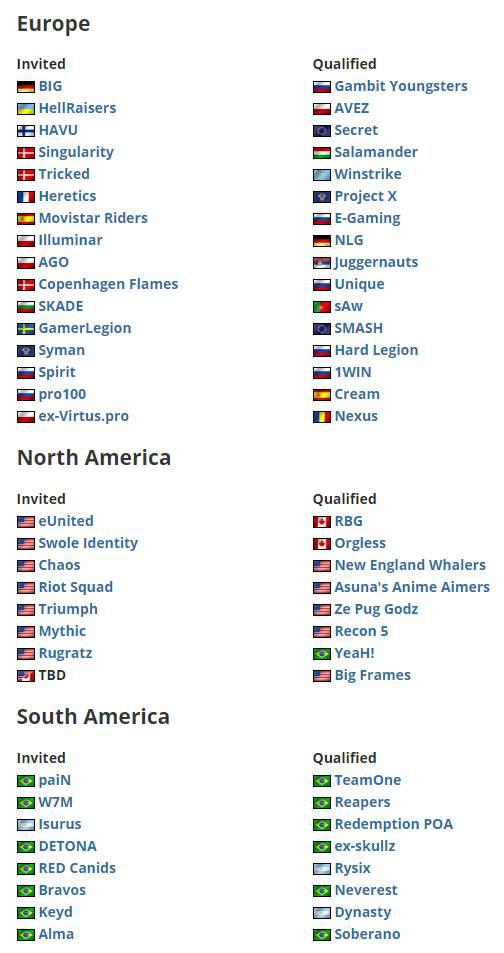 LPL战队赔率揭晓 IG被低估或成黑马