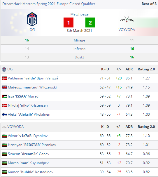 2025英雄联盟手游高校联赛揭幕青春热血挑战